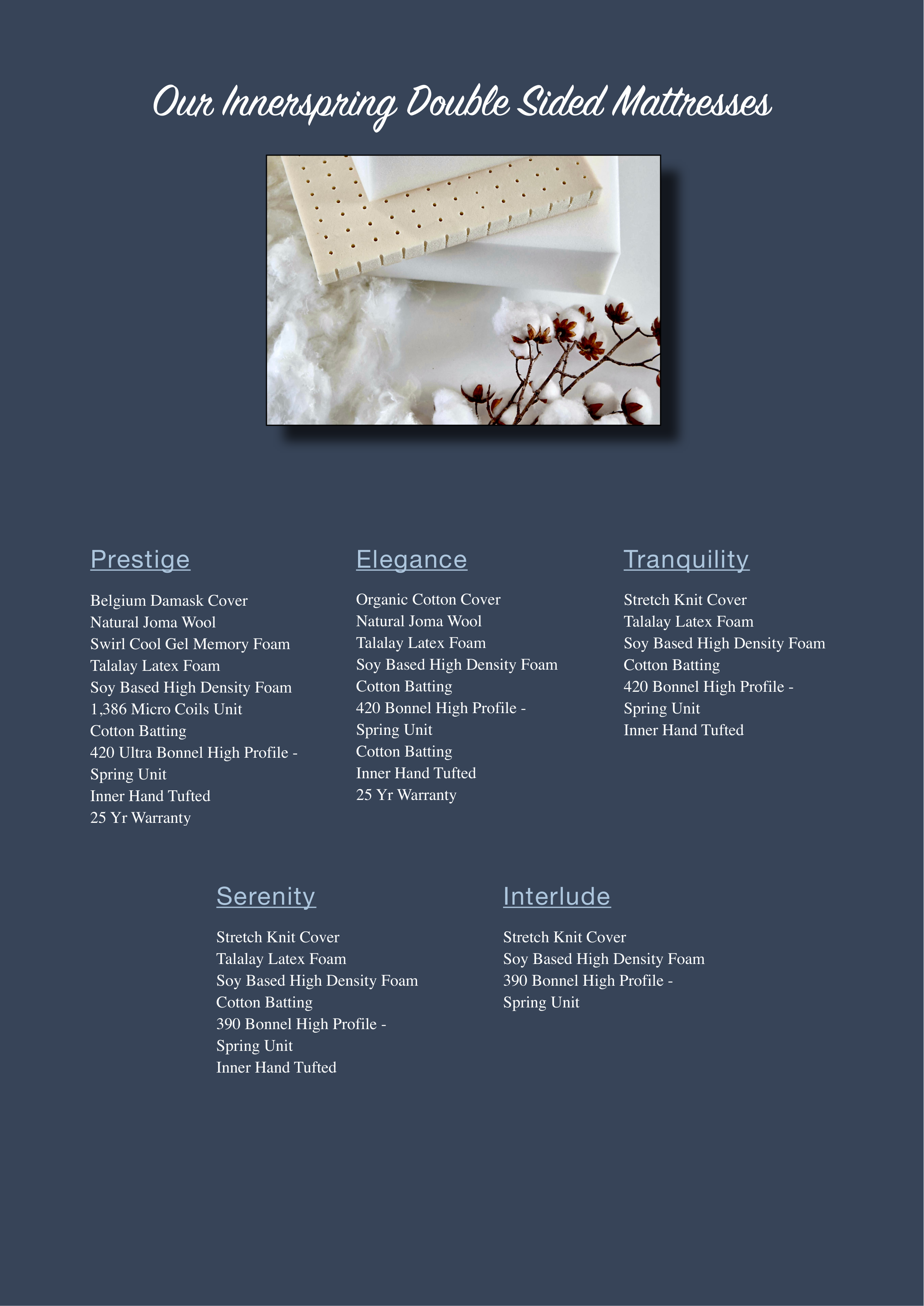 Double Sided Mattresses page for Newport Mattress Factory