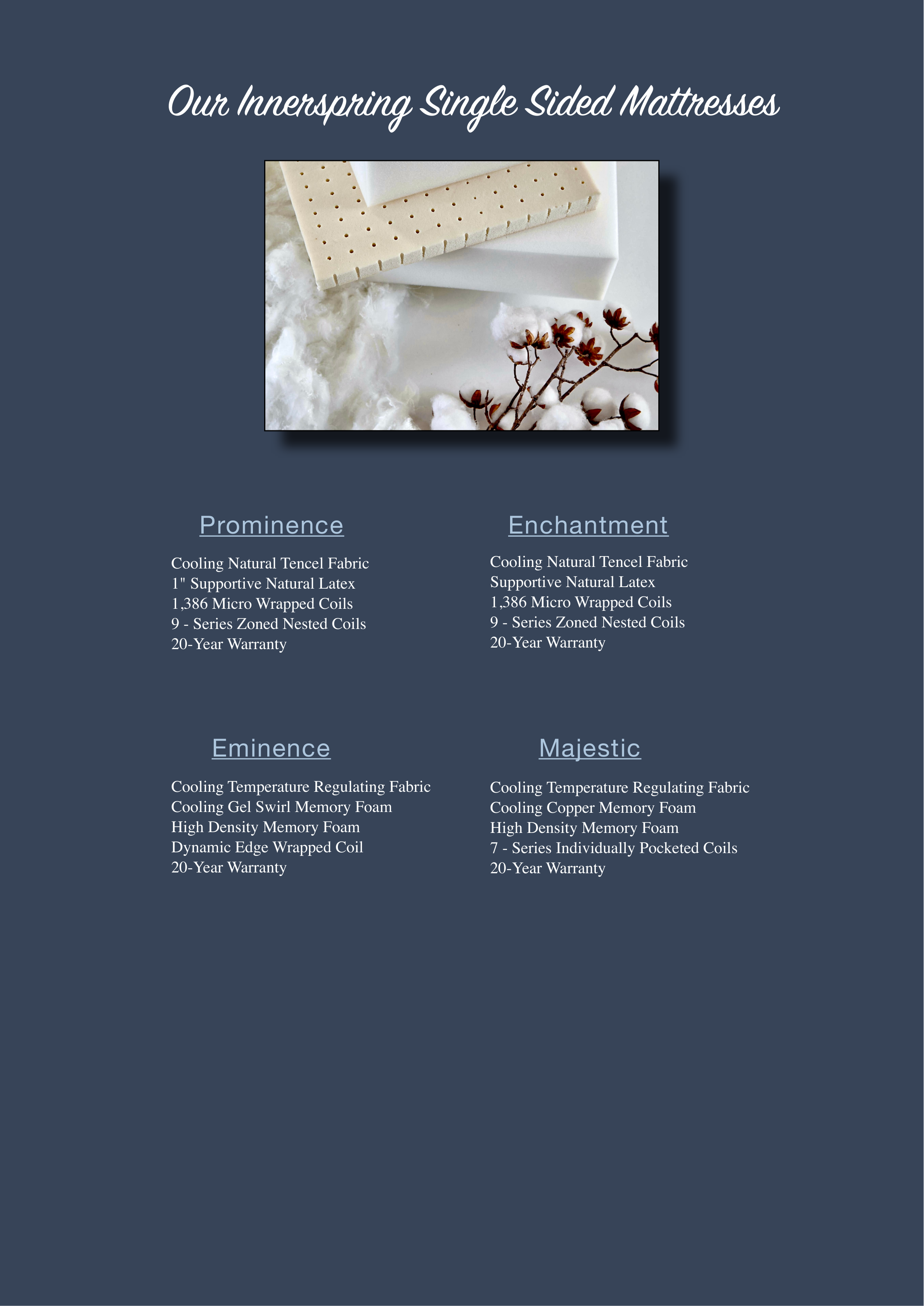 Single Sided Mattresses page for Newport Mattress Factory